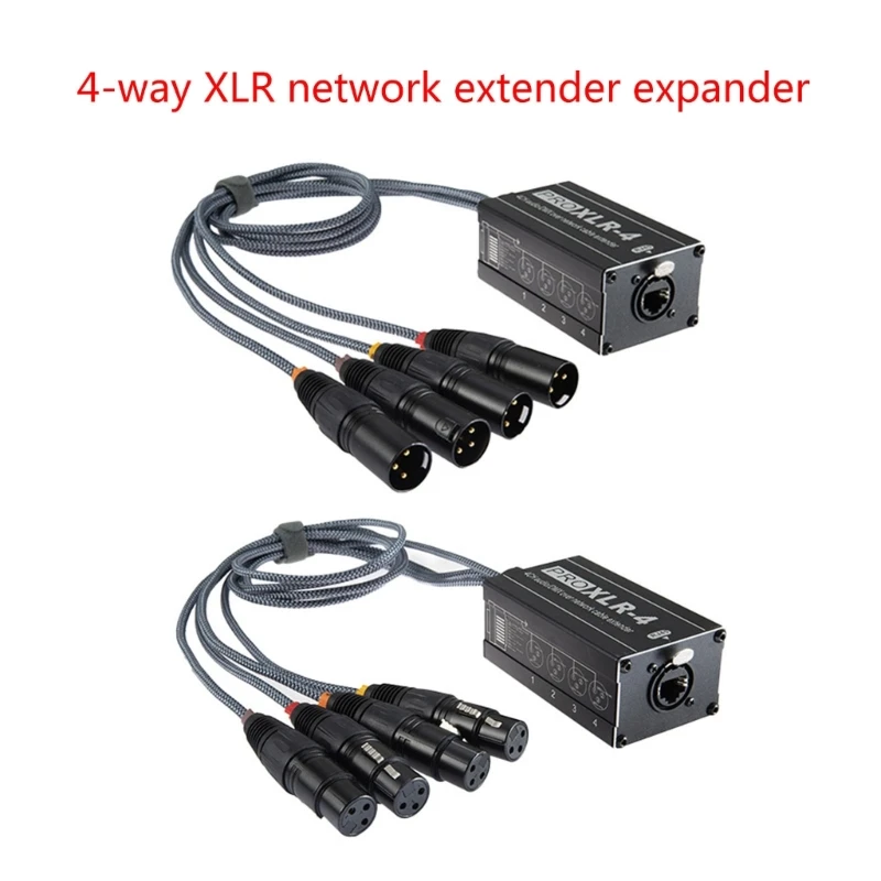 M17B 4-канальный многосетевой приемник Snake с одним кабелем Ethercon кабель CAT5