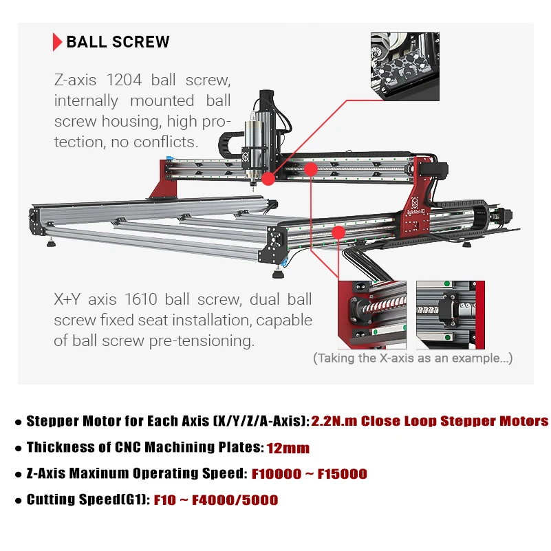 BulkMan3D OXMAN CNC Engraver 4 Axis Precise 1610 Ball Screw Wood Router Machine 1500x1500 for Wood Matel Acrylic Cutting Milling