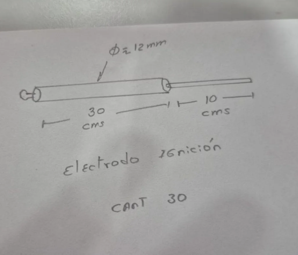 Стоимость доставки - заложение, искрение
