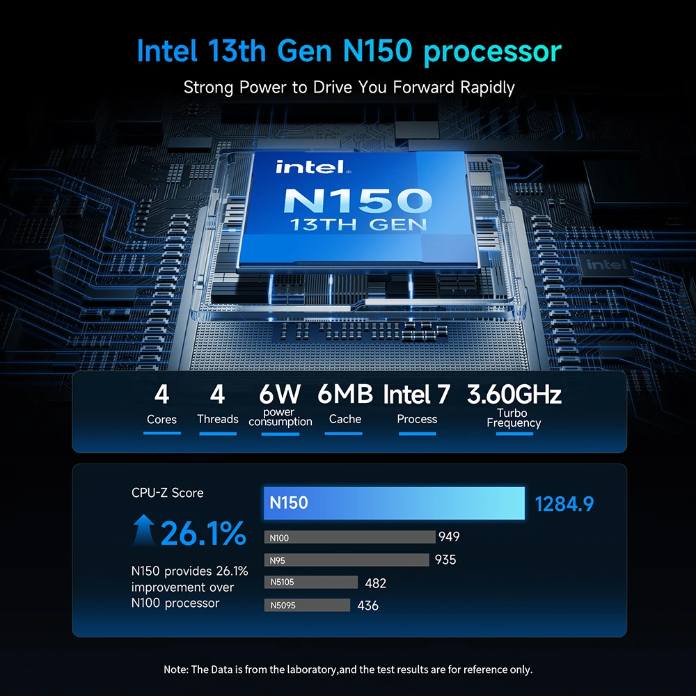 BMAX Windows 11 Pro 2.4GHz/5GHz Dual band Wi Fi Bluetooth 5.0 B4 Ultra Intel N150 16GB512G B SSD Mini Computer