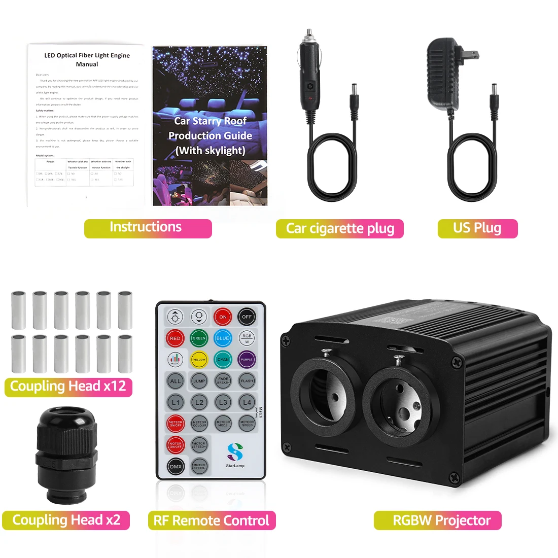 32 W Twinkle Starlight Headliner Kit Dual Port RGBW Sterrenhemel Plafondlamp 450 Glasvezel Voor Auto Thuis APP/Afstandsbediening
