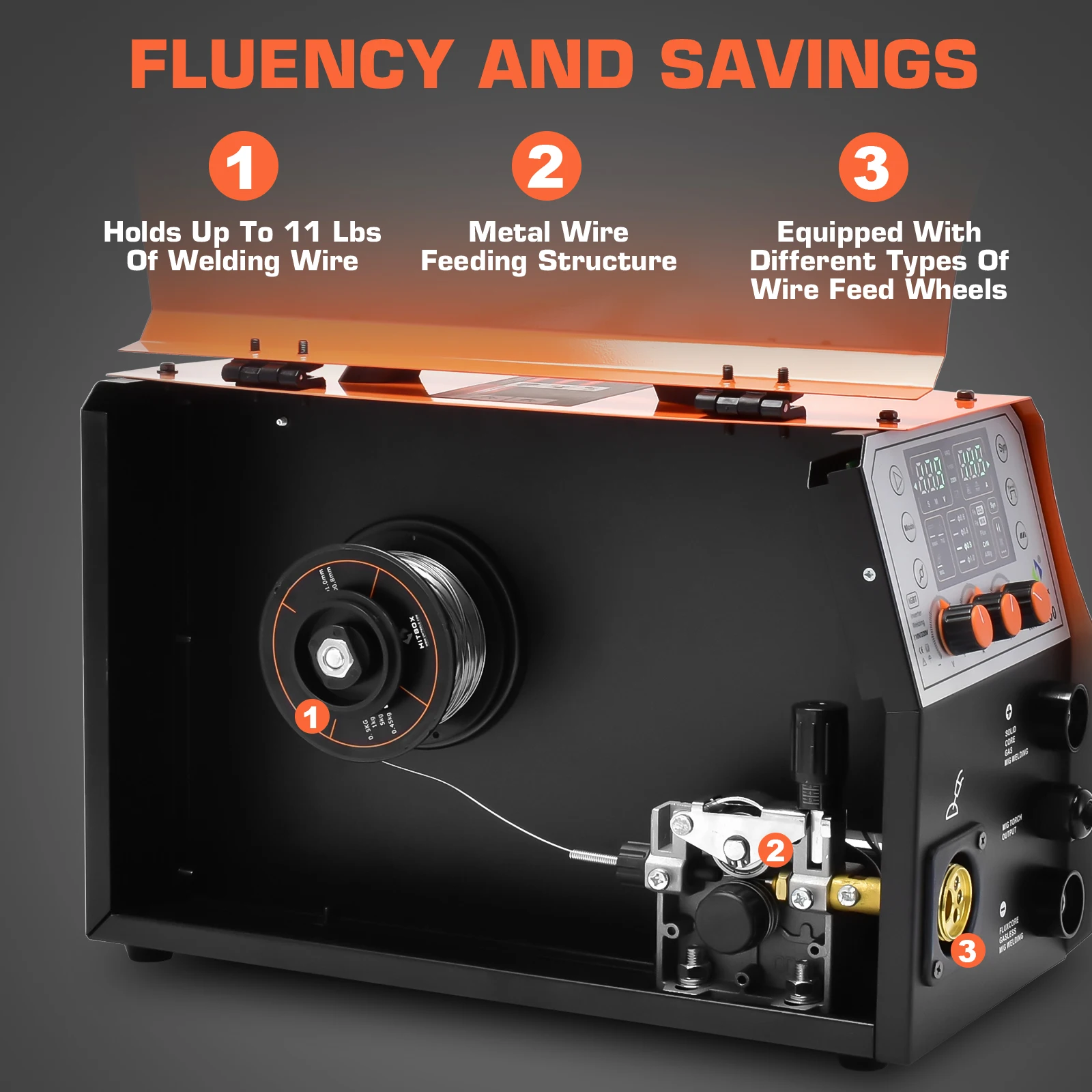 เครื่องเชื่อม MIG MMA Lift TIG รุ่น HITBOX MIG250 รองรับการเชื่อมแบบ MIG ได้ รองรับน้ำหนัก 1 กก. และ 5 กก. มอเตอร์ไฟฟ้ากระแสตรง 220 โวลต์ 13