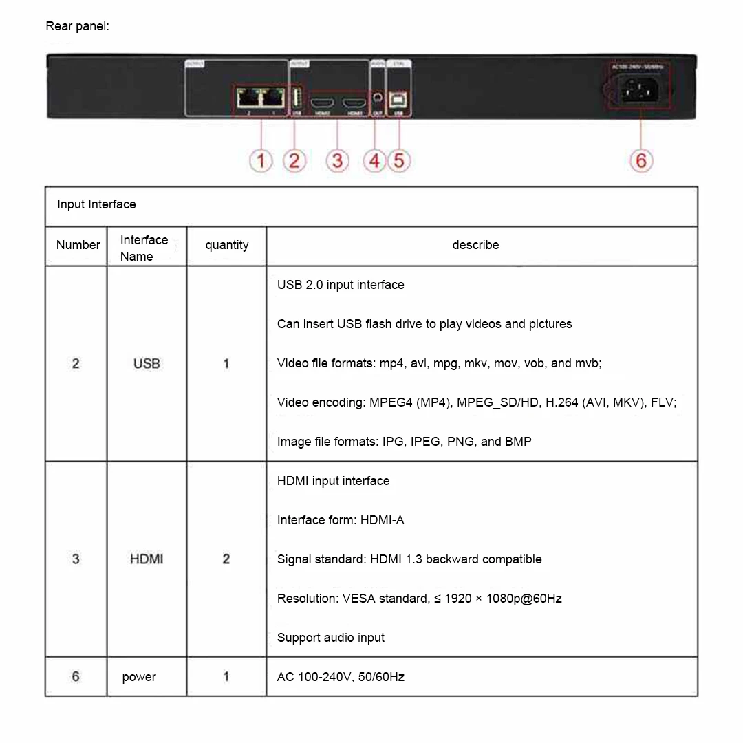 HD-VP210H Full-color Video Processor LED Display System Support Mobile Phone Control HDMI Input Can Be Redeveloped