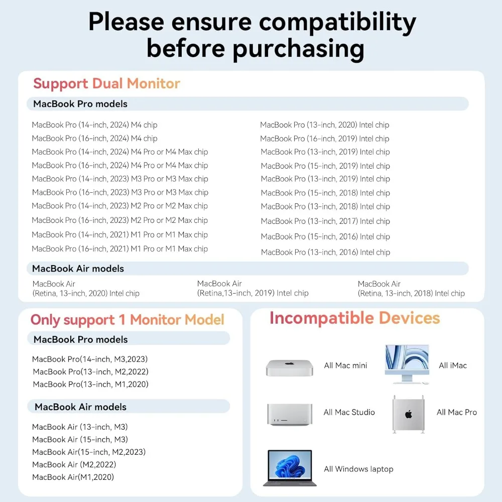 محطة إرساء شاشة MacBook Dual 4K مع USB-C، ومنافذ 16 في 2، وGigabit Ethernet، وتسليم طاقة 100 وات #2