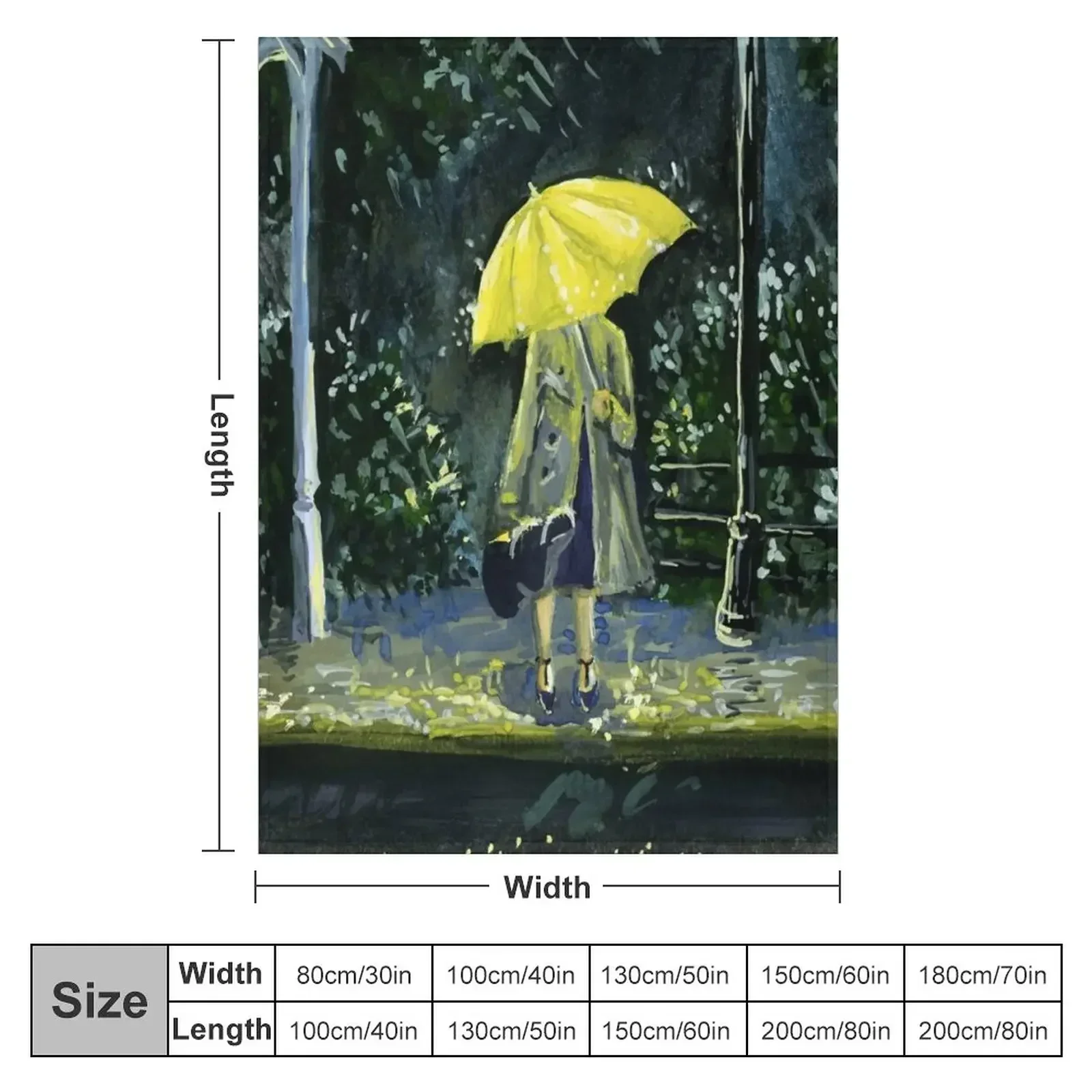 New Yellow umbrella part 2 Throw Blanket Cute Plaid Single Warm Vintage Plaid Furry Blankets