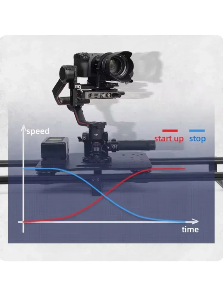 Greenbull XT5-Smart XT5-Smart Pro XT5-R Rail Mounted Camera Robot for RS3 PRO Live Events Shooting Equipment With Remote Control