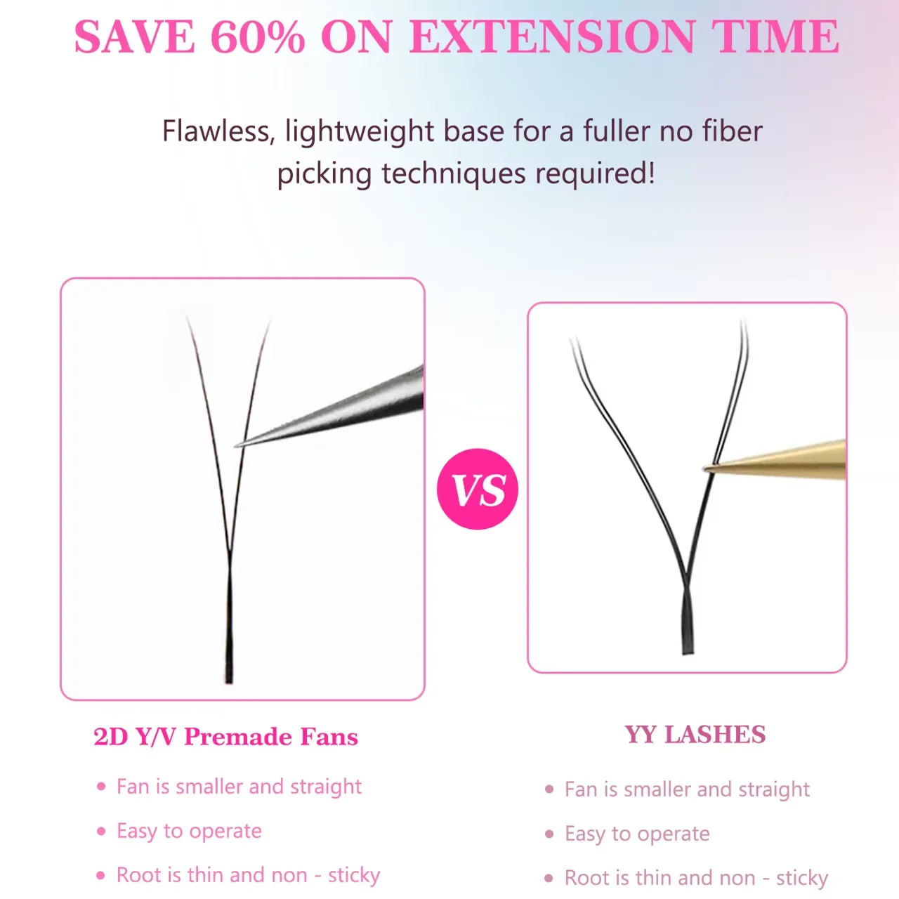 AGUUD Single Tip 2D Y Eyelash Extension Ultra-thin Y Lash Extension Lightweigh Premium Mesh Net Cross Lash 2D Volume Fans Lashes