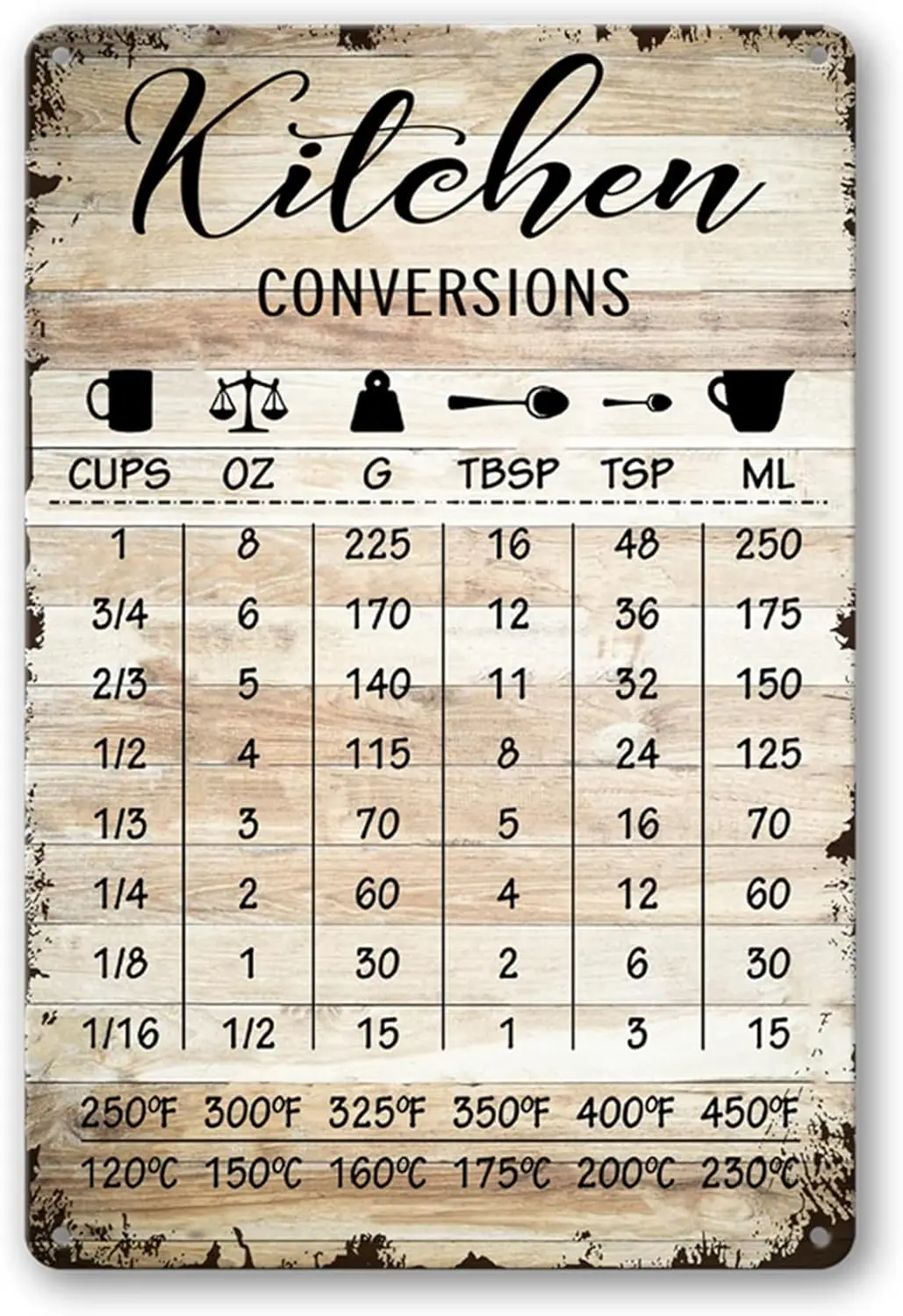 Farmhouse Rustic Kitchen Signs Wall Decor Funny Conversion Chart Metal Tin Sign Style Pantry Home