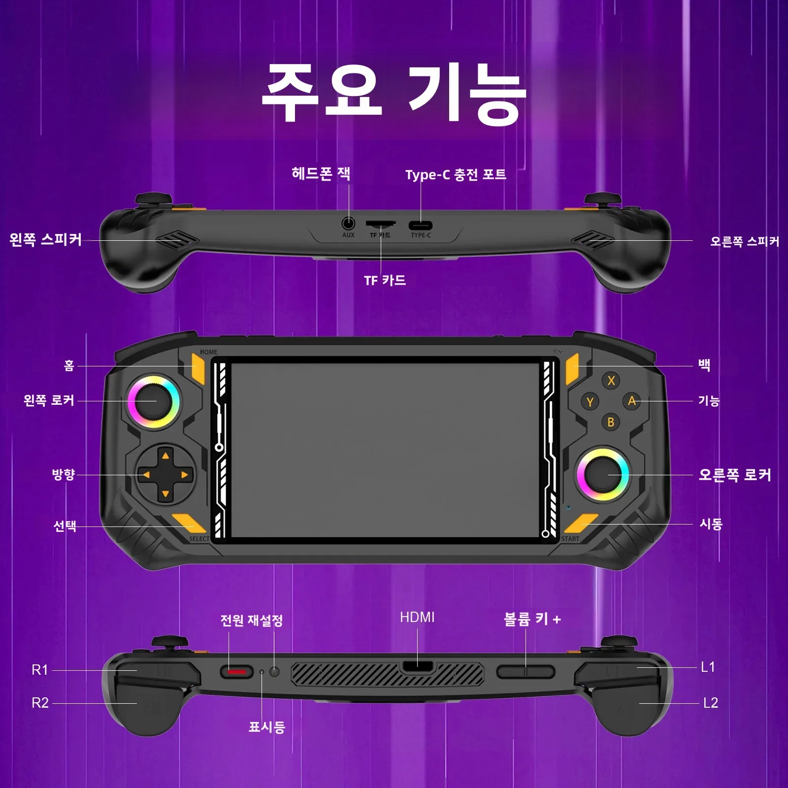 AISLPC RG52 미니 휴대용 게임 콘솔 5.5인치 IPS 스크린 2.4 WIFI 22000+ 게임 RK3562 칩 듀얼 시스템 휴대용 포켓 비디오 플레이어