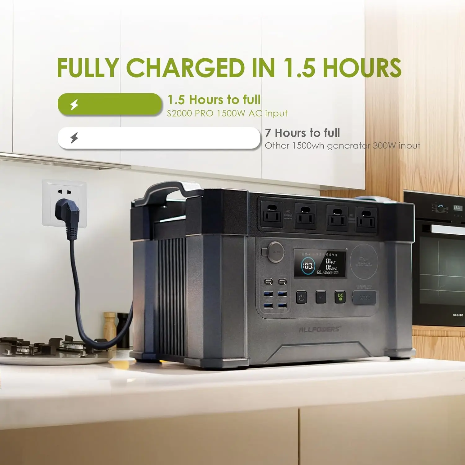 S2000 Pro 2400W(400…