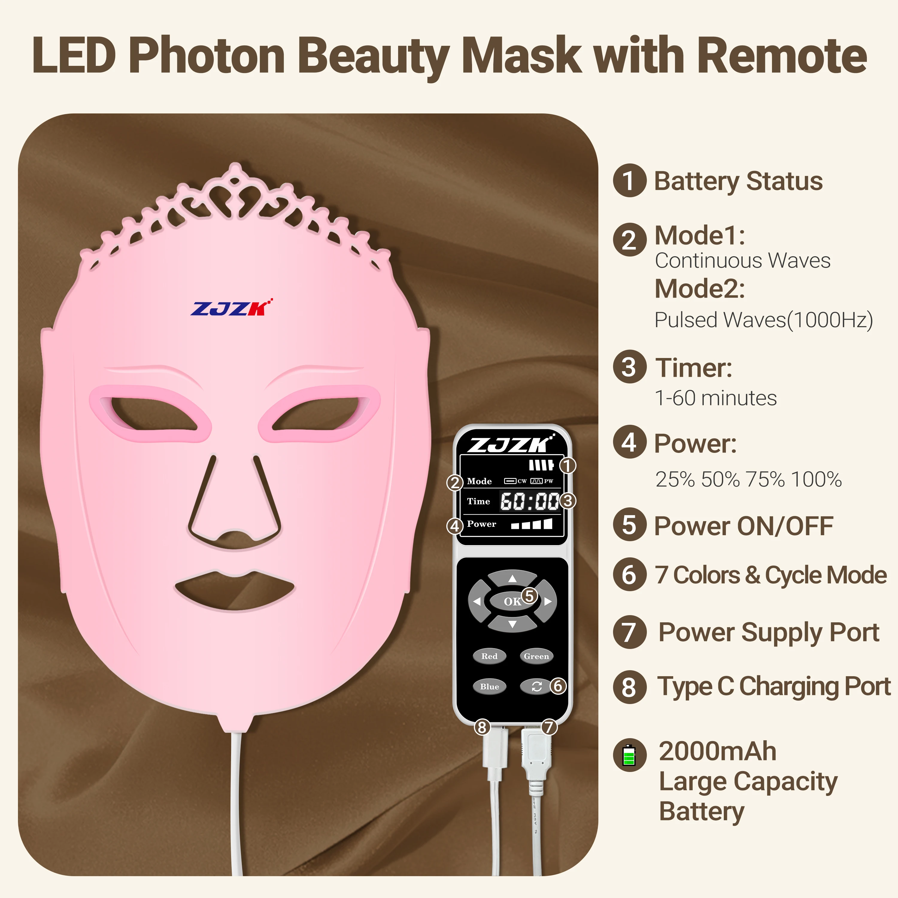 ZJZK LED Light Therapy Device 660nmx120chips Near Silicone Mask 850nmx120chips+940nmx120chips With Remote For Mask Blemishes