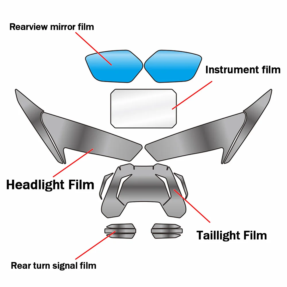 ل Forza 750 2025 المصباح طبقة رقيقة واقية الضوء الخلفي حامي ملصقات شاشة لوحة القيادة فيلم طبقة رقيقة واقية من البولي يوريثان #2