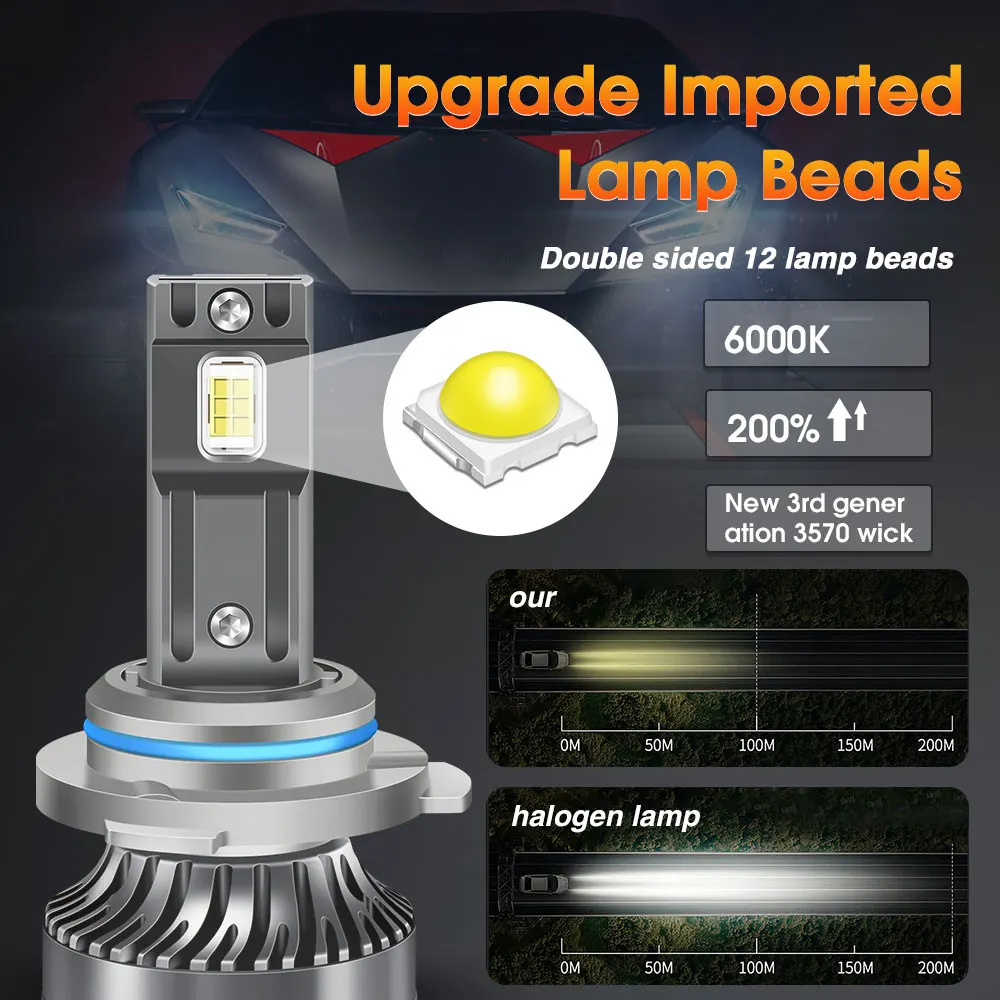 WUWEIZE White Projector Headlight Project Canbus Bulb Led Car Headlight 3570 CSP Chip 12V 24V 36V 9005/HB3 9006/HB4 H1 H7 H4 H11