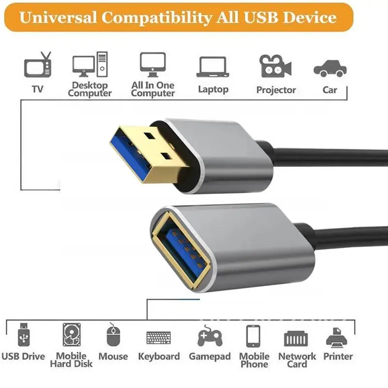 Usb 3.0 Mannelijke Naar Vrouwelijke Kabel 5Gbps Alle Koperen 9 Core Data Transmissie Otg Extender Adapter Voor Pc Radiator Harde Schijf Speaker