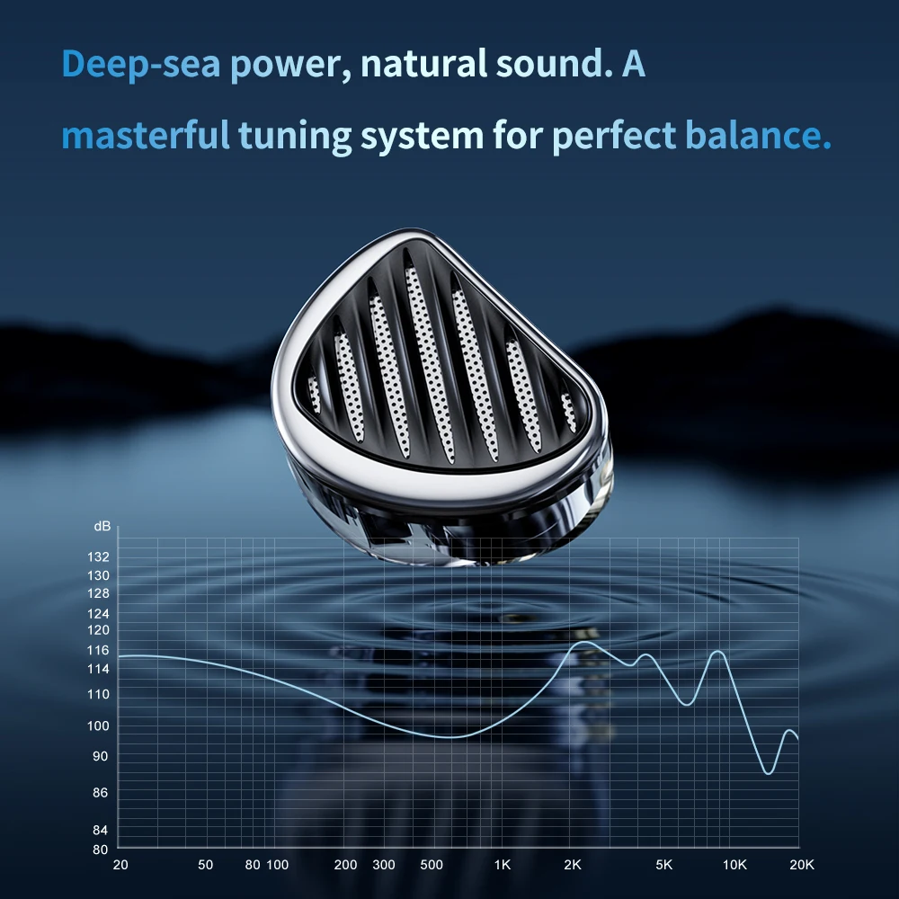 TRN JAWS سماعات داخل الأذن 3DD 4BA 1PD تقنية السائق HIFI مراقب تشغيل سماعات الأذن