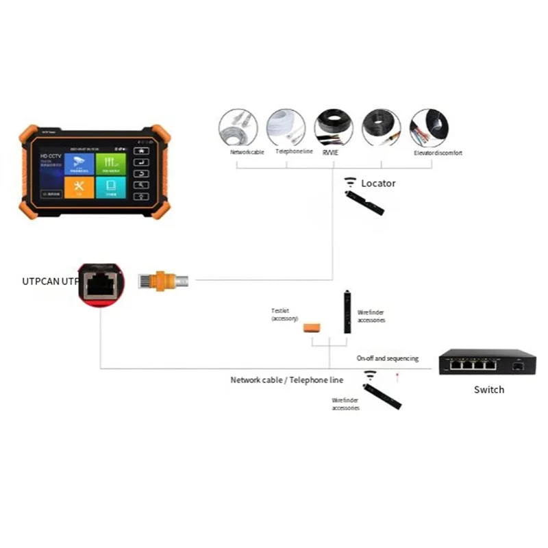 A73E-8K Portable CCTV IP Camera 8MP AHD CVI TVI Analog Tester UTP Cable Tester WIFI Connectivity