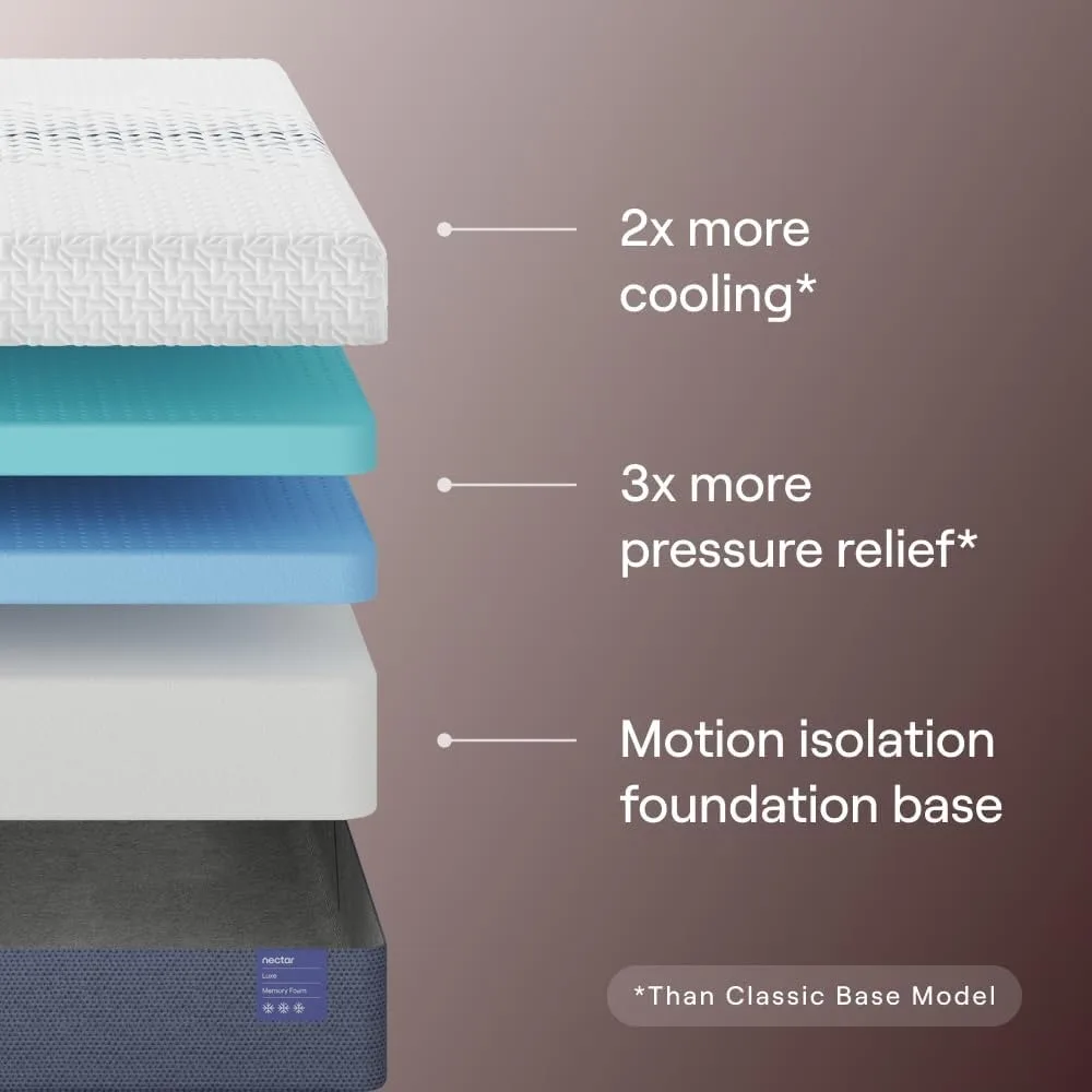 Luxe 14” Twin XL Mattress - Medium Firm - Contouring Memory Foam Cooling Upgrade - 3” Pressure Relief Layer Responsive