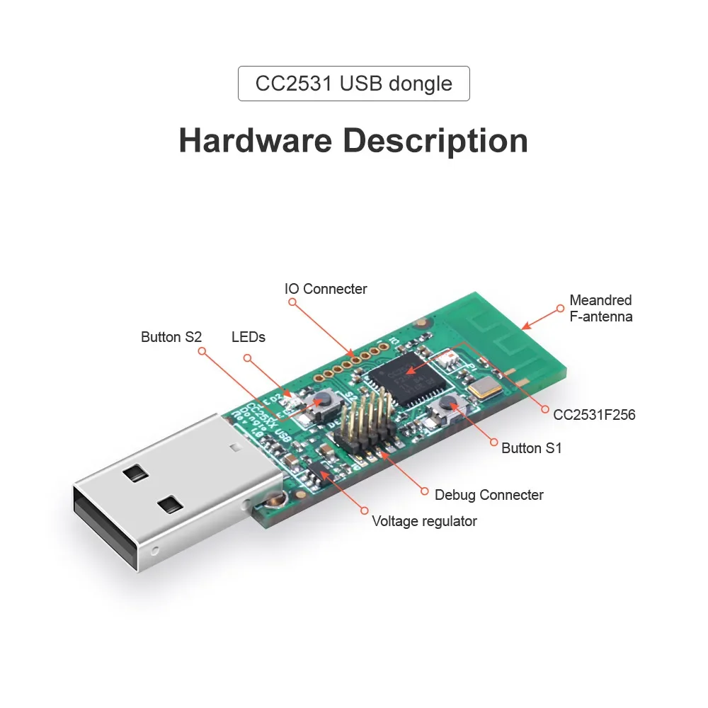 SONOFF Zigbee CC2531 USB Dongle Module Zigbee packet sniffer zigbee2mqtt USB Interface Dongle Supports SONOFF Zigbee products