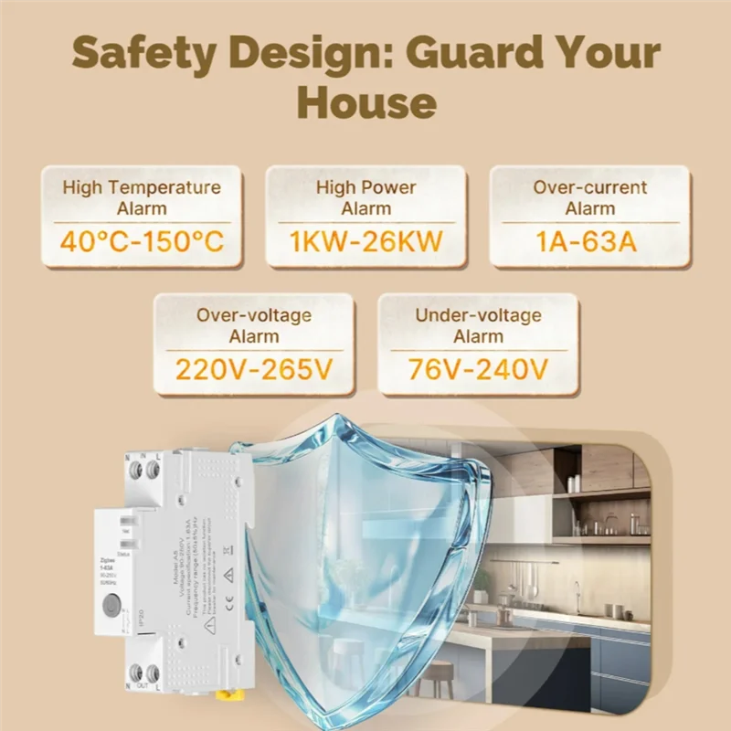 REPLA-Zigbee Tuya スマートサーキットブレーカー 63A APP 制御電気モニター耐火性難燃性警報閾値セット V0