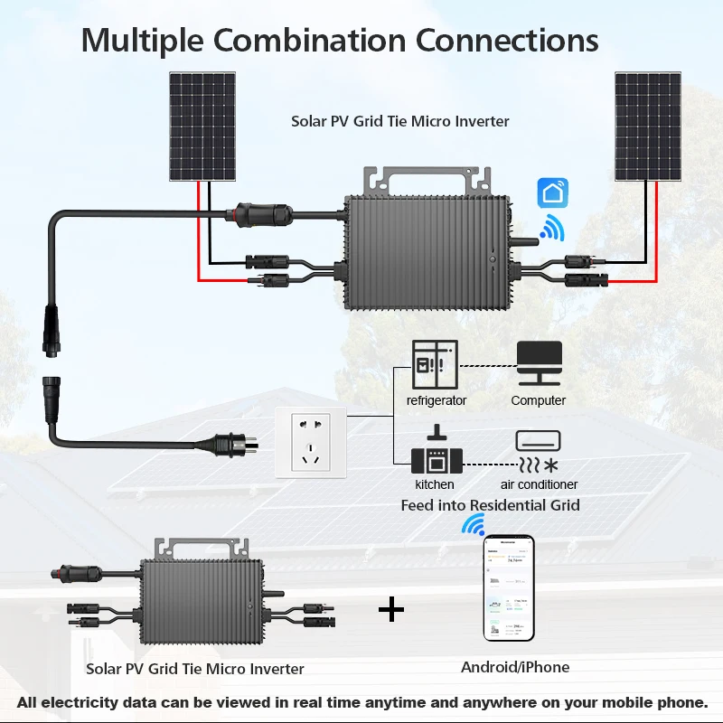 800W/1200W Solar Micro Inverter Dual MPPT WiFi App Monitoring IP67 Waterproof Grid Tie Inverter for Residential Rooftop Solar PV