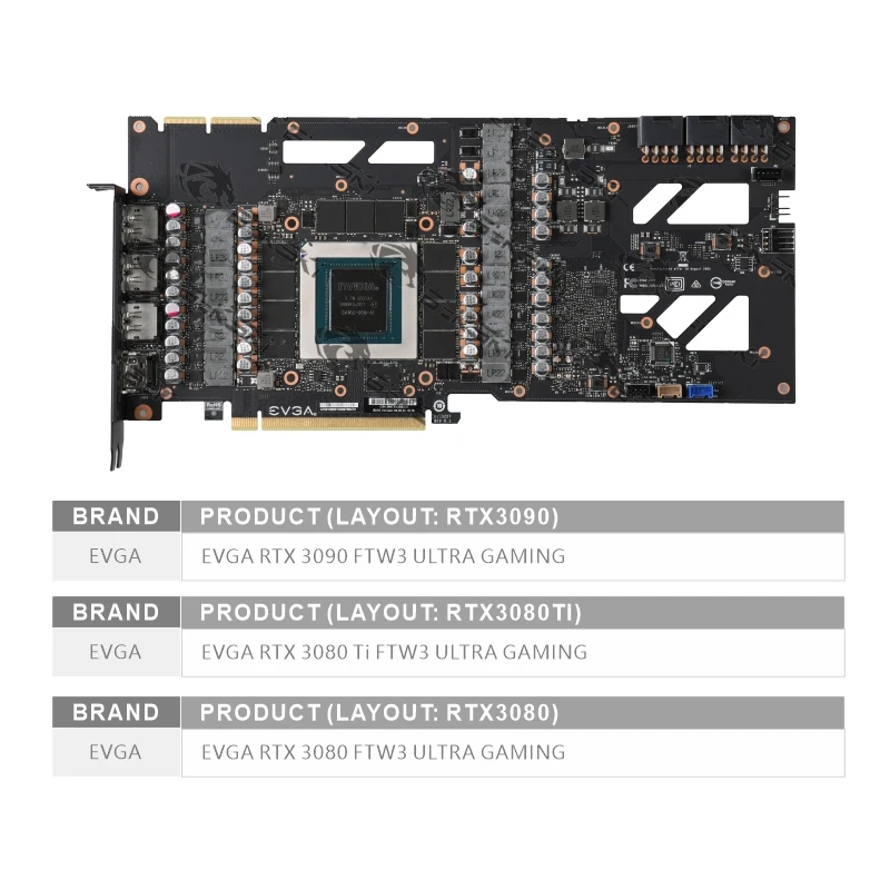 Bykski N-EV3090FTW3-TC-V2 GPU Block with Active Waterway Backplane for EVGA RTX 3090 3080Ti 3080 FTW3 Ultra Gaming Water Cooler