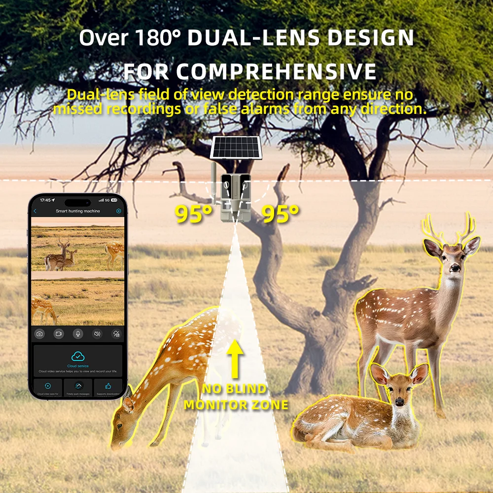 ABD 4G LTE Hücresel Çift Lensl - Home Security Game incelemesi ve fiyatı