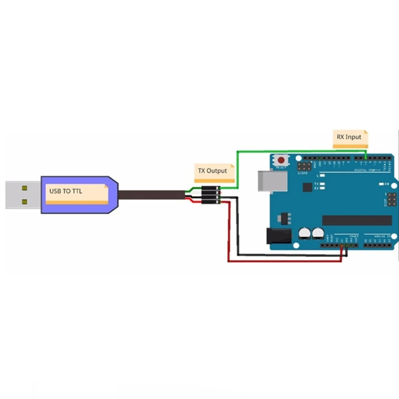 1M USB To TTL Cable Module 4P 4 Pin RS232 Converter Serial Adapter Cable Module CH340 Chip Converter Cable Line