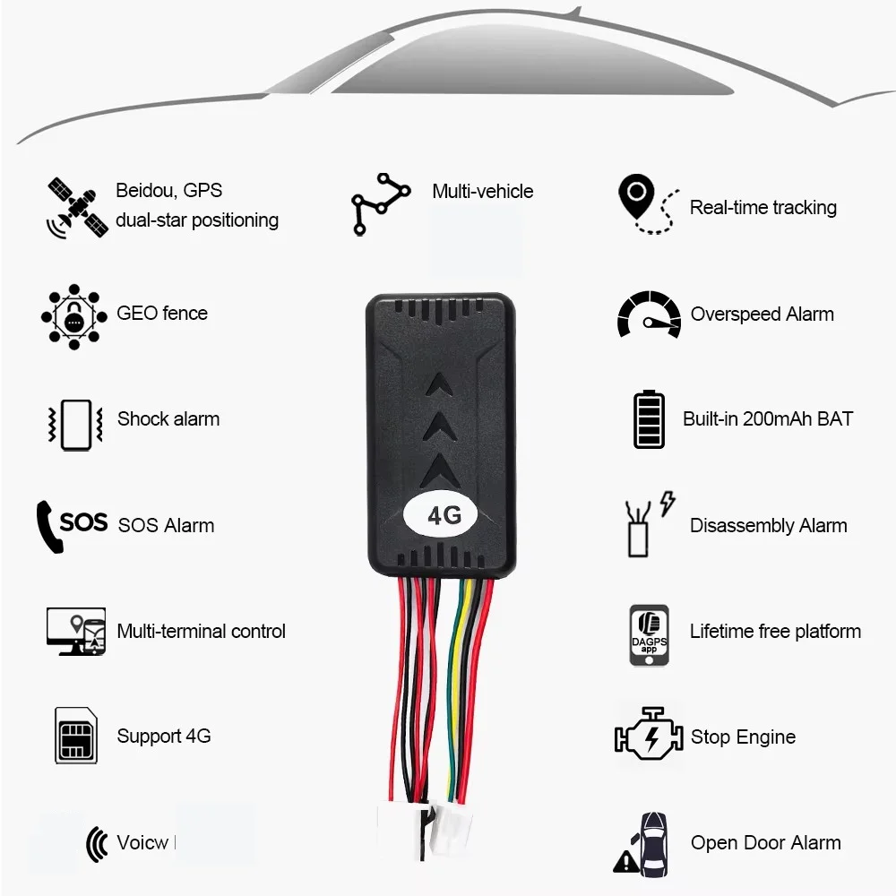 DAGPS 4g Gps Tracker GT06 Stop Engine Sos Door Open Alarm for Car Vehicles Motorcycle Tracking Device Locator Lifetime Free APP
