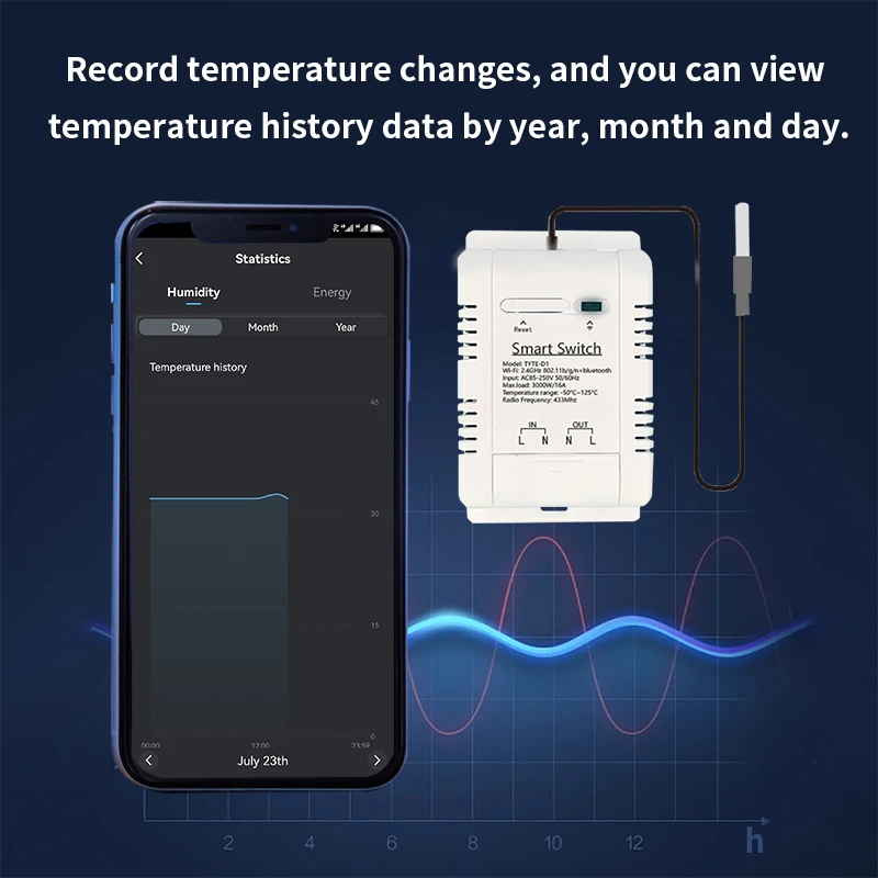 Controle do Módulo Interruptor Inteligente por Tuya Smart App, Temporizador de Temperatura e Umidade, Funciona com Alexa, Google Home, Wi-Fi, 3000W