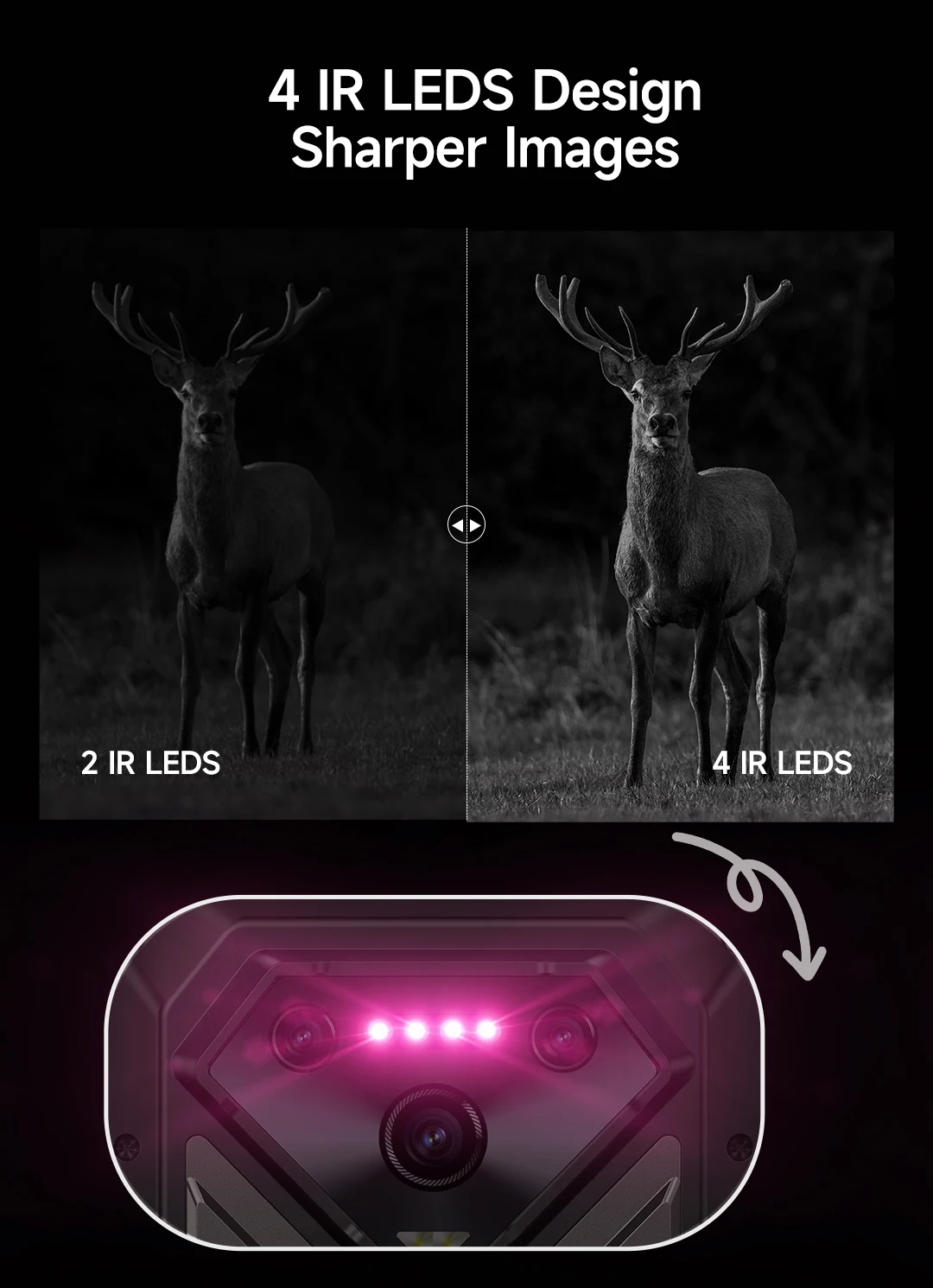Ulefone Armor 34+ 5G Rugged Phone Smartphone Android 15 25500mAh 66W Up to 32GB+512GB 6.95" 120Hz Display Versatile LED Light