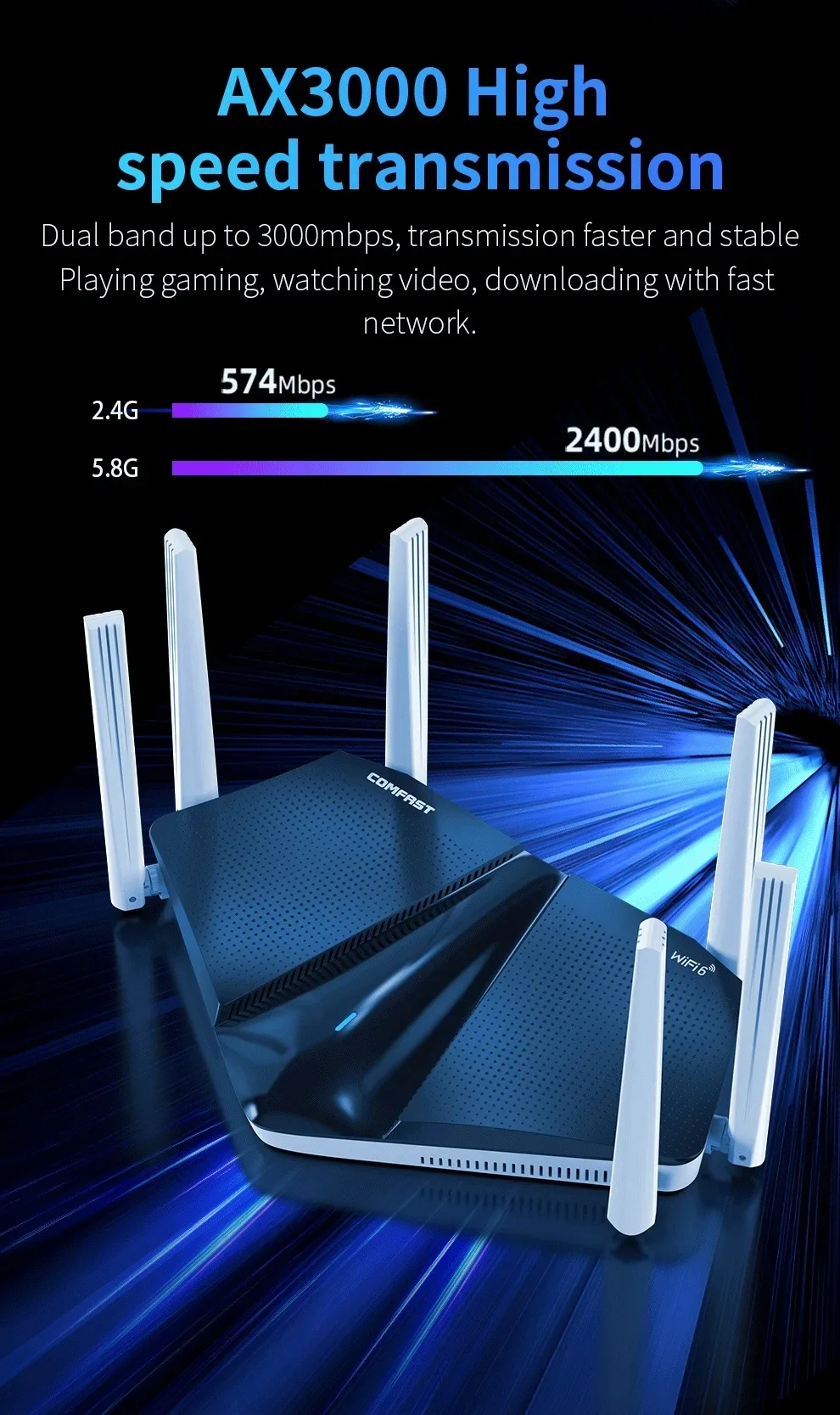 COMFAST AX3000 WIFI6 5GHz Mesh Wifi Router MU-MIMO Full Gigabit Wi-fi Cobertura 6 Antenas Red Extensor Amplificador para el hogar