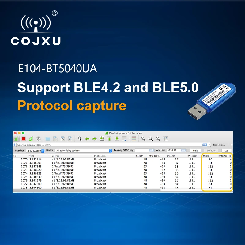 NRF52840 USB Blue-tooth Test Kit Scheme Support BLE4.2 BLE5.0 ISM USB Interface 250m Long Range 8dBm E104-BT5040UA Cojxu Auto