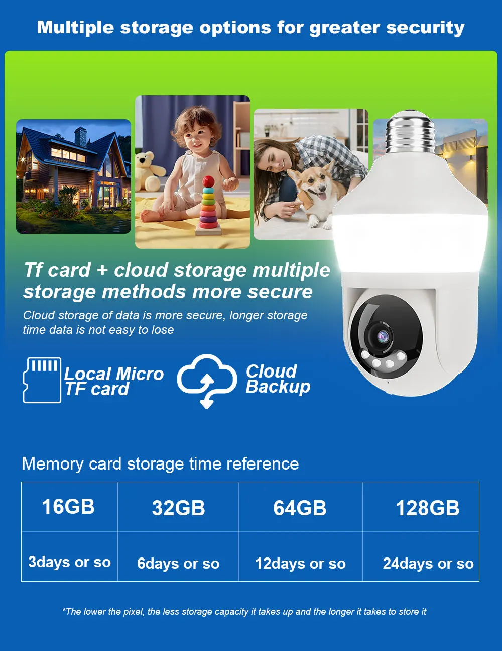 5MP 1944P Carecam APP كامل اللون ليلة مصباح E27 اللاسلكية PTZ IP كاميرا بشكل قبة AI كشف الإنسان المنزل Seucity شاشة CCTV