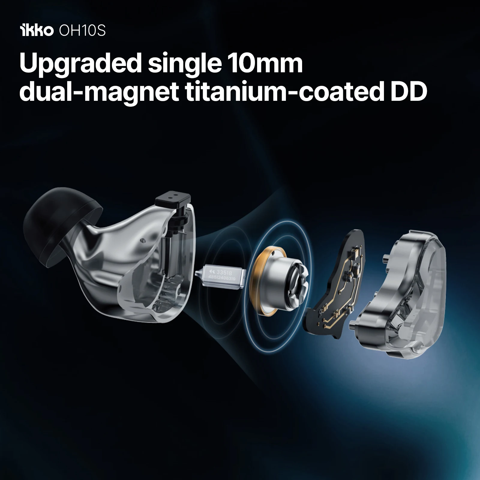 Ikko Oh 10S Bedrade Oortelefoon Hifi Hoofdtelefoon 18Ω 106db 20-40Khz Fotochromisch Glas Headset Muziek Oordopjes In Oor Monitor