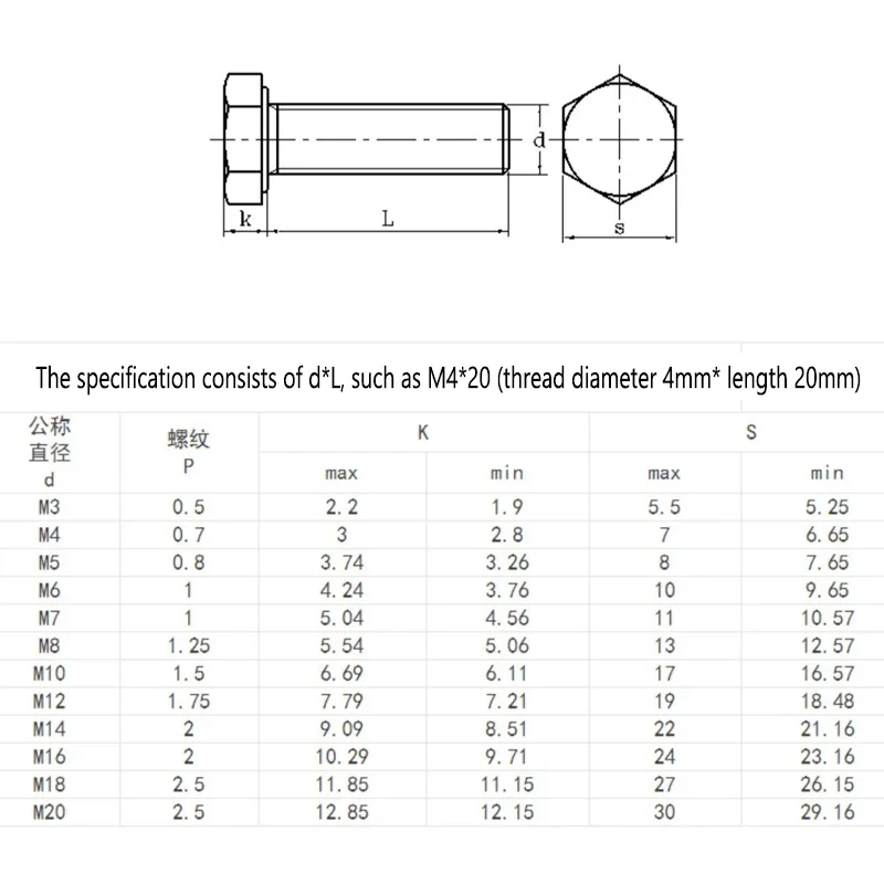 M3 M4 M5 M6 M8 M10 M12 M16 M20 304 Stainless Steel Hexagonal Screw Nut Washer Set External Hex Bolt Nuts Gasket Kit Metalworking