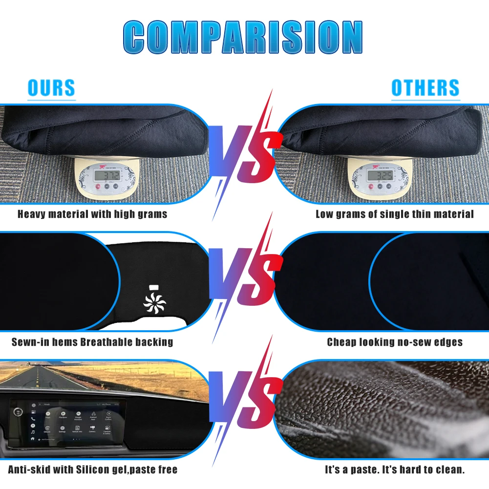 Car Dashboard Cover For Honda Civic 2022 2023 2024 2025 Dash Mat Sun Shade Instrument Desk Cover Anti-UV Carpets Car Accessories