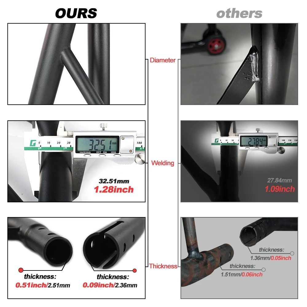 Motorcycle Single-Sided Swingarm Lift Stand with 53.4mm pin R1200GS R1200R R1200RT R1250R/RS NINET PURE RACER SCRAMBLER For BMW