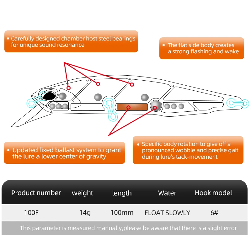 MEREDITH JERK MINNOW 100F 14g Schwimmender Wobbler-Angelköder, 24 Farben, Minnow-Köder, harter Köder, Qualität, professionell, Tiefe 0,8–1,0 m