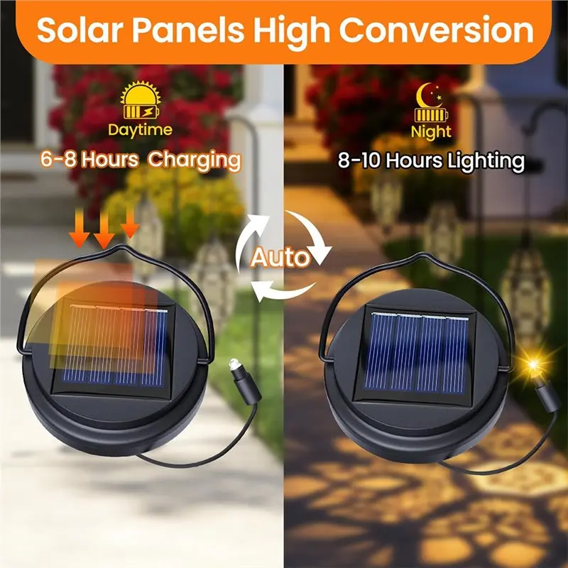 Year-Round Sale For Hanging Lanterns Solar Light Replacement Top Covers, Outdoor Waterproof Garden Lights