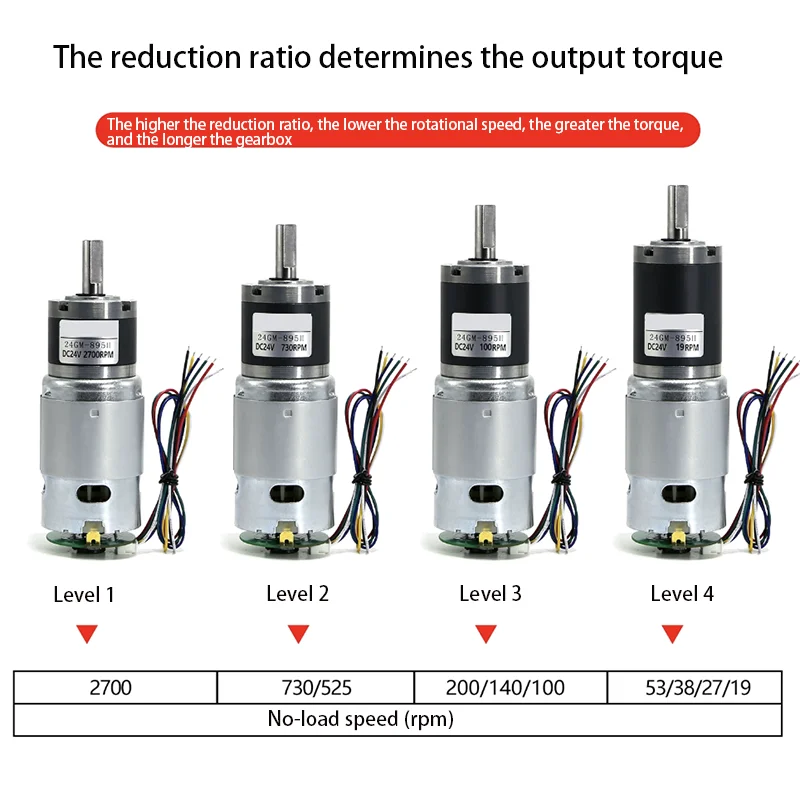 

42-895H DC planetary reduction motor speed control motor variable speed belt encoder high torque forward and reverse rotation