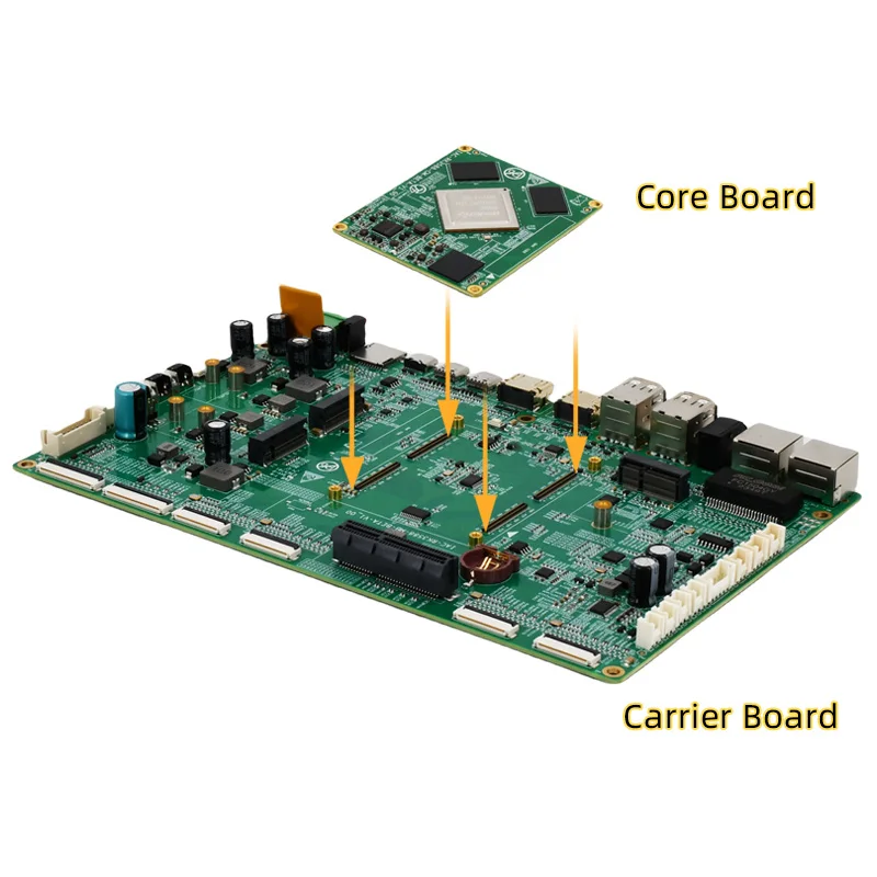 RK3588 Cortex-A76 Octa-core Android Debian Board do zastosowań AI