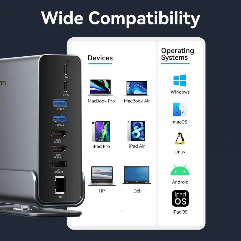 Vention Hub Monitor tiga 16 in 1 USB C, stasiun Dok 4K HDMI Hub USB 3.2 10Gbps RJ45 1000M 100W untuk Windows PC Laptop HP MacBook