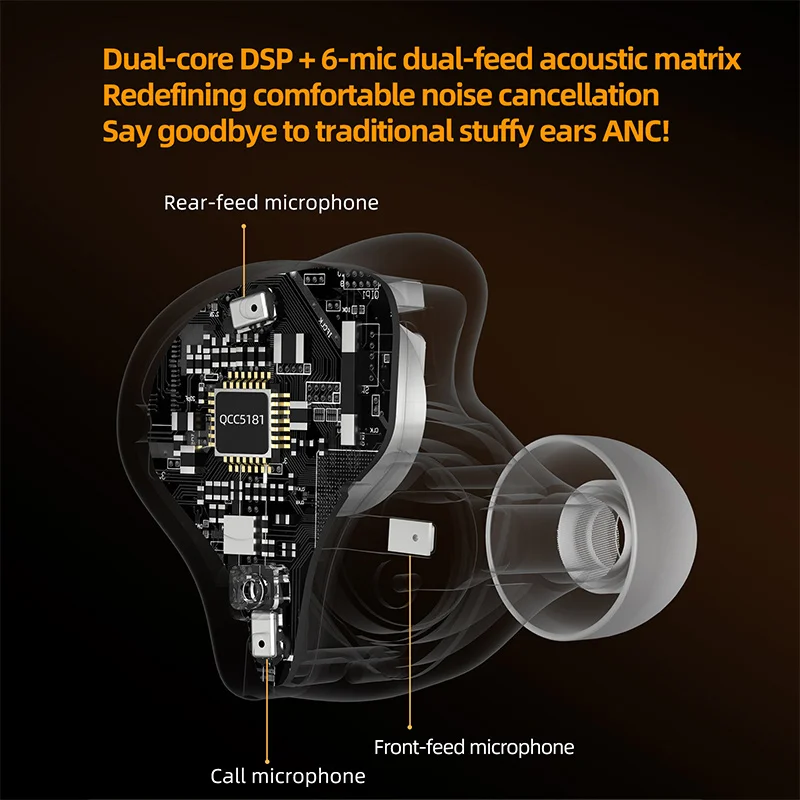 سماعات KZ Xtra Pro TWS بلوتوث 5.4 مع سماعات أذن Qualcomm QCC5181 رقاقة إلغاء الضوضاء النشطة Hifi جودة الصوت