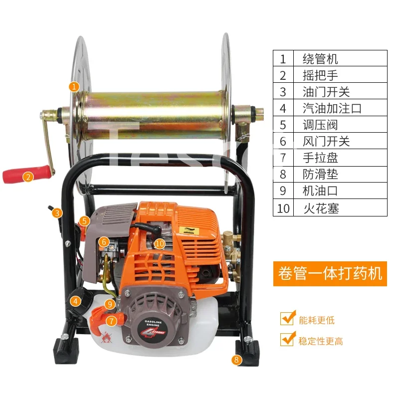 Gasoline high-pressure sprayer agricultural fruit tree garden multifunctional fight drugs water pump car wash machine