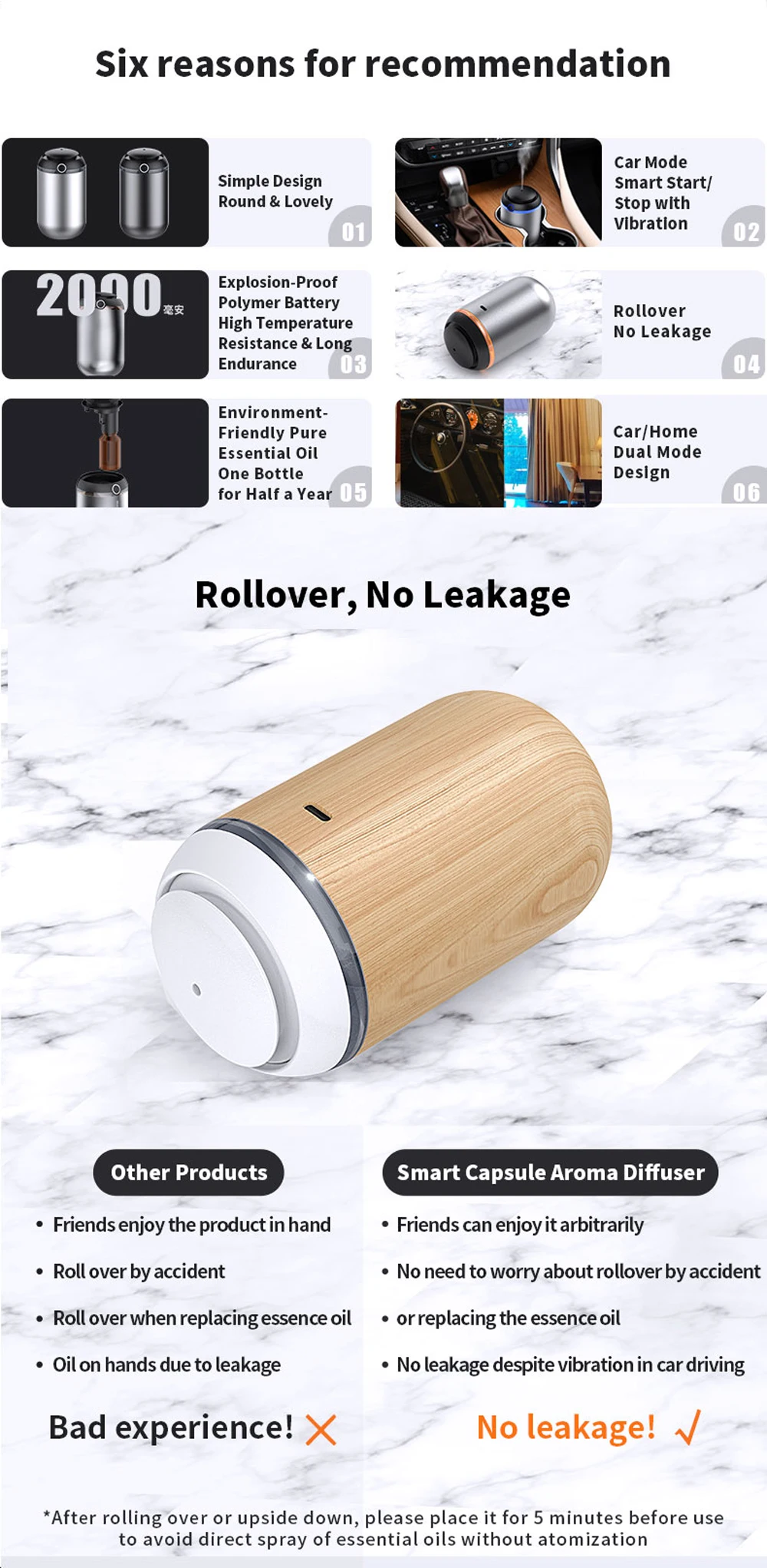 Auto Lufterfrischer AI Smart Aroma Diffusor Ätherisches Öl Raumduft USB Lade Geruch Verteiler Aromatherapie Maschine – Detail 4