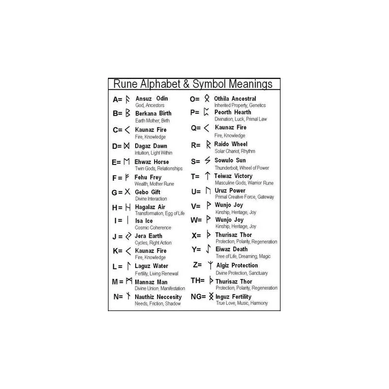 Image 3: Perle rune viking en acier inoxydable, grand trou de 6mm, perles de barbe de cheveux Futhlavabo, breloque de bracelet pour bijoux à bricoler soi-même, accessoires exécutifs