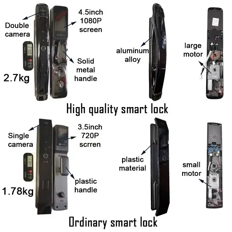 Imagem -05 - Tuya-smart Door Lock com Câmera App Wifi Reconhecimento Facial Video Call Voice Intercom Digital Door Lock Automatic Door Lock