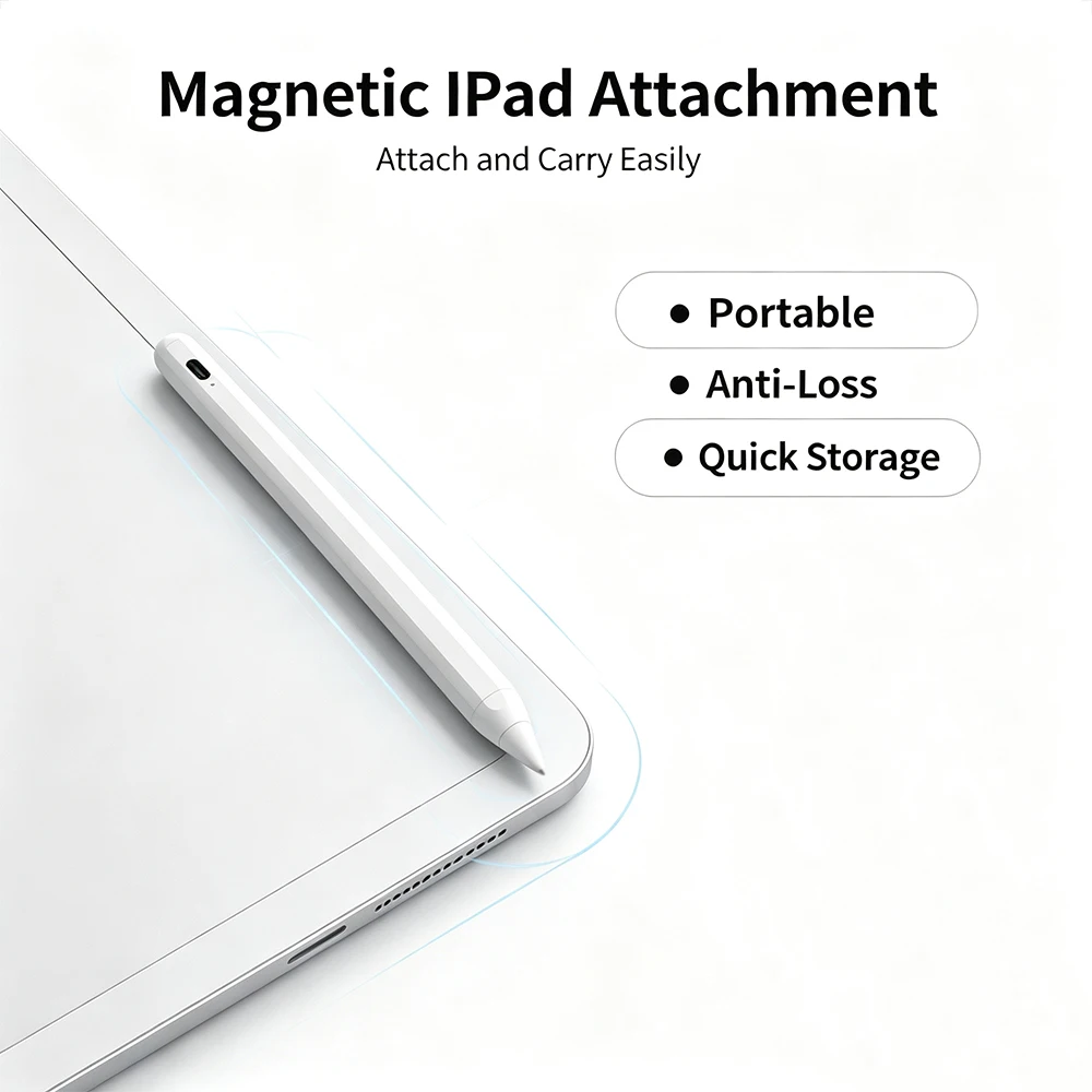 Stylus Pen Palm Rejection Tilt Pressure Type-C Charge For Apple iPad Air Pro Mini 2018 And Later Replaceable Nib-compatible