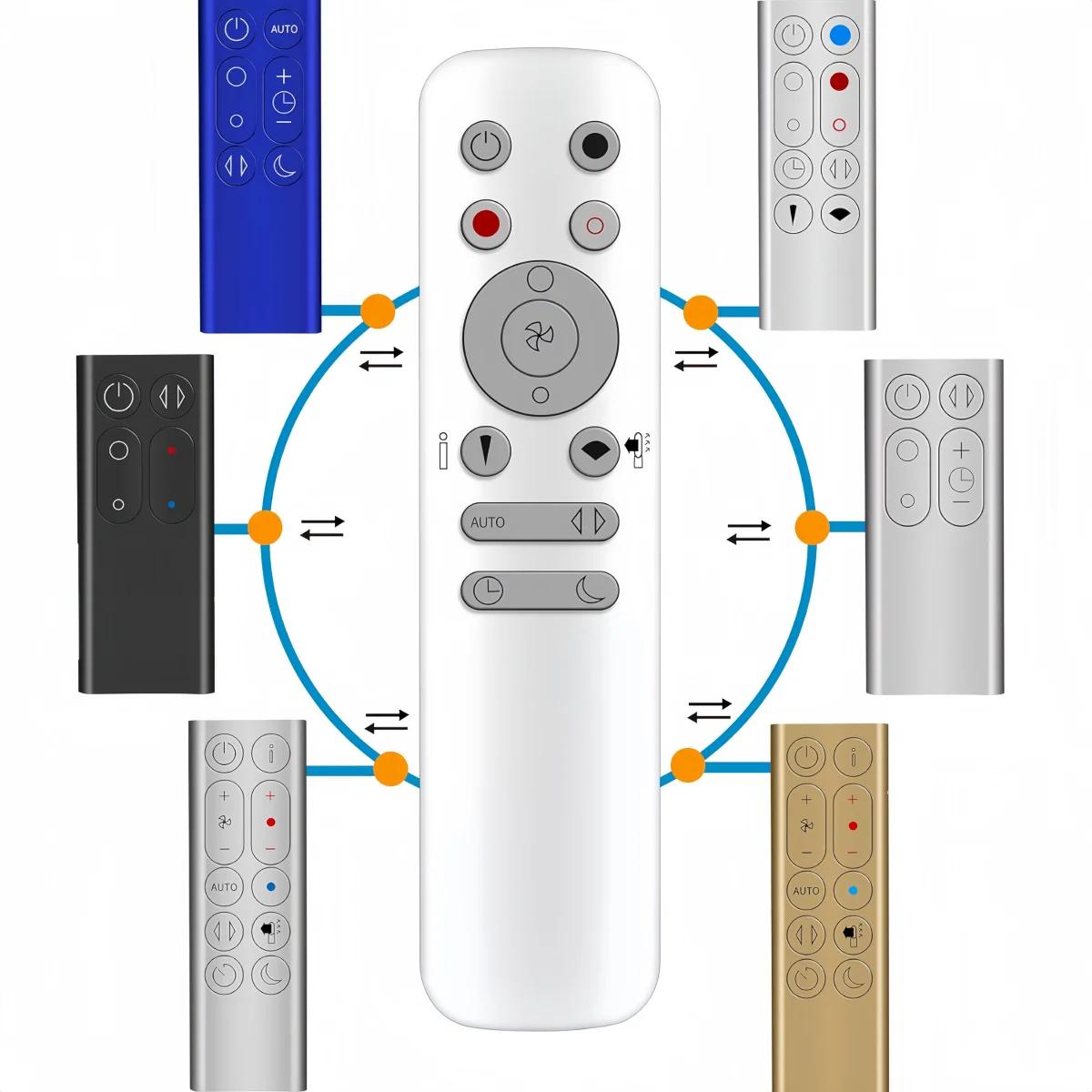 New Replacement Uni… - image