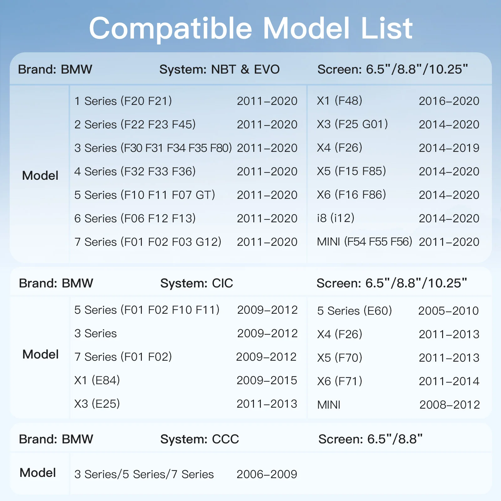 STLFCarabc اللاسلكية CarPlay أندرويد واجهة السيارات لسيارات BMW NBT/CIC/CCC/EVO/1 2 3 4 5 6 7 Series X1 X3 X4 X5 X6 MINI Cooper